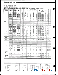 Datasheet 2SA1584 manufacturer Rohm
